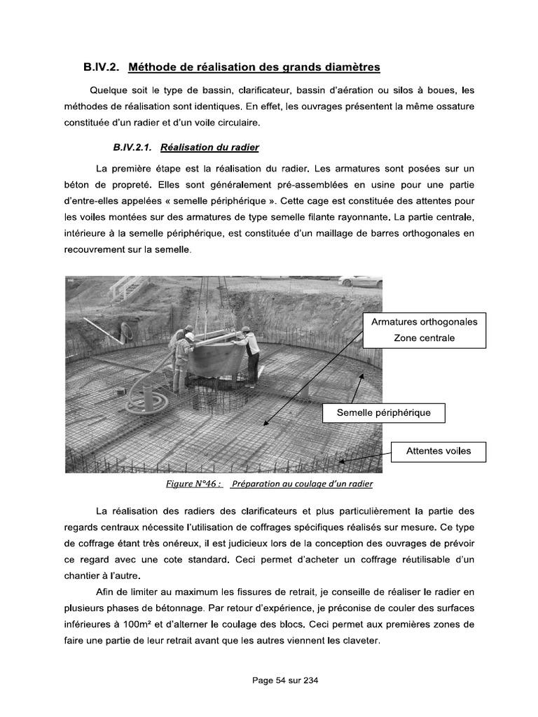 Méthode de Réalisation VOILE RADIER | PDF
