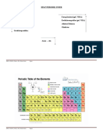Modul Kimia Unsur SMA Kelas XII