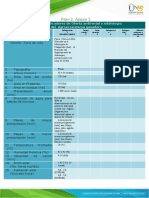 Tabla de Diagnostico Anexo 2