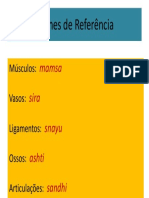 Pontos de reunião I.pdf