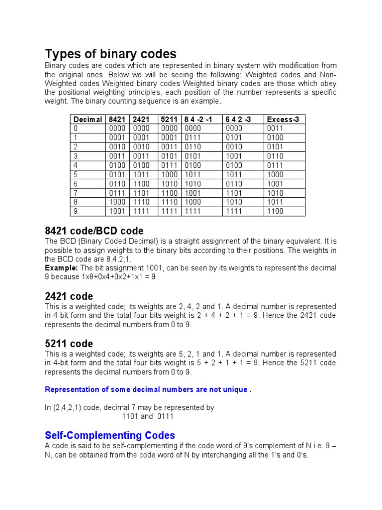 Lect3 Types of Binary Codes PDF Binary Coded Decimal Error Detection And Correction
