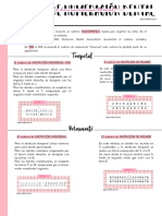 Sistemas de Numeración Dental