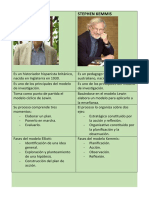 Cuadro Comparativo John Elliott y Stephen Kemmis