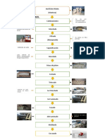 DIAGRAMA DE FLUJO DEL JABON