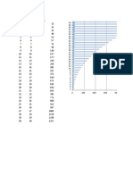 SARTINI PARHUSIP _UTS_ LOKAKARYA DATA