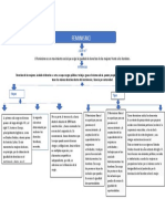 Feminismo: Movimiento por la igualdad de derechos de las mujeres