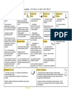 Plantilla - CANVAS FINAL PDF