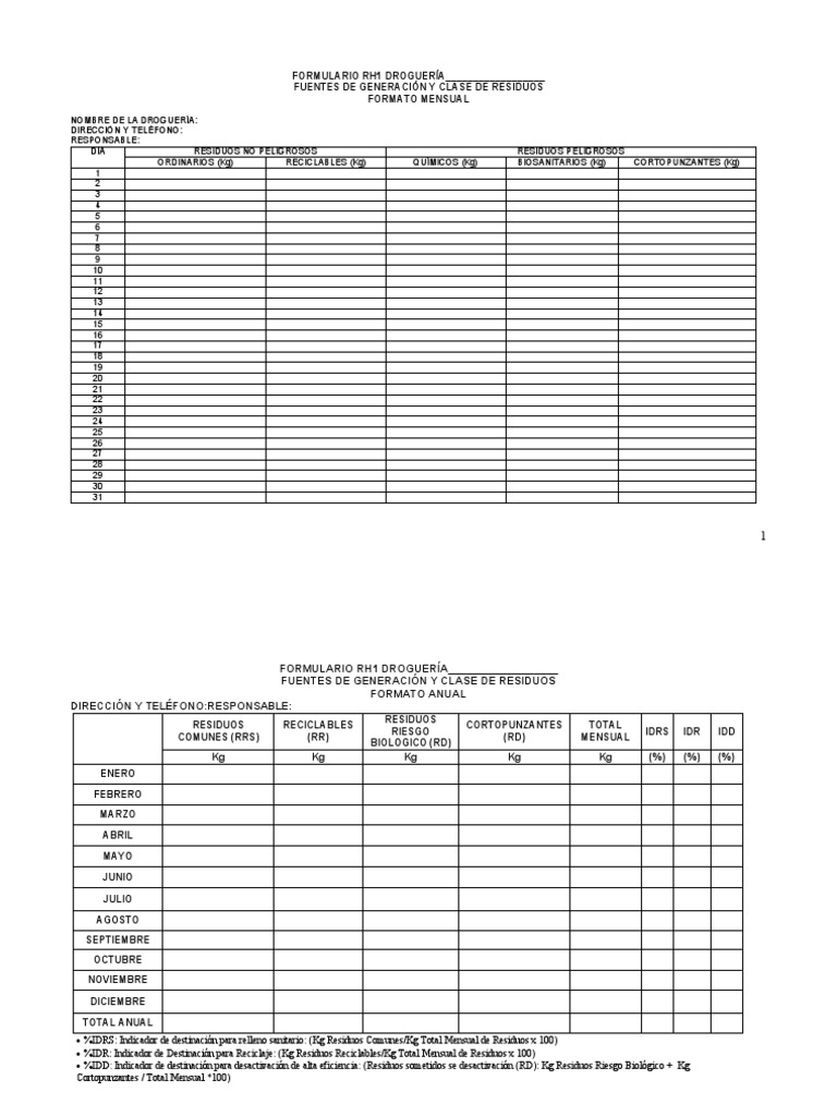 Formato RH1 para Droguerías | PDF | Residuos | Violencia