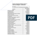 Ejercicios de Estados de Resultados