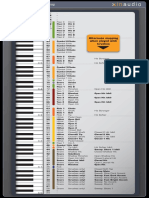 Addictive Drums 2 Keymap.pdf