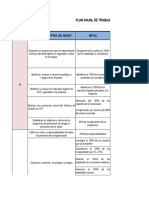 Plan de Trabajo Anual