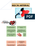 Hipertension Arterial