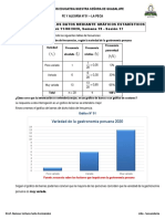 Representamos Los Datos Mediante Gráficos Estadísticos - Semana 19, Sesión 17