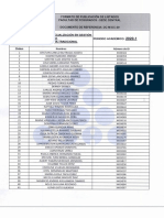 LISTADO-ADMITIDOS-GESTIÓN-PÚBLICA-DISTANCIA