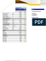 CommodityMonitor Monthly Jan2011