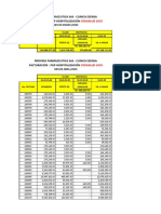 Provida Farmaceutica Sas - Clinica Esensa Facturacion - PGP Hospitalización