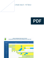 Jadwal Imunisasi Anak Usia 0