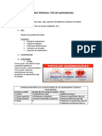 LESIONES TERMICAS-quemados