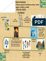 Evidencia 2 Infografia Del Turista