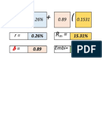 Calculo Del CAPM