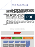 Modul 2 Pasar Modal Review