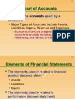 Chart of Accounts and Financial Statements