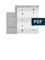 USO EN LAS AREAS DE LAS EMPRESAS - Lista de Chequeo