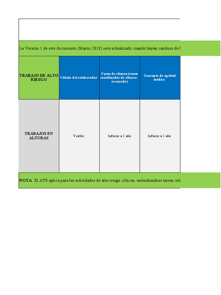 Requisitos alturas hospital PDF Business