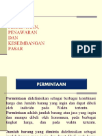 Permintaan, Penawaran, Keseimbangan Pasar