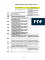 Annex10_ListOfAlternativeDocumentsForRecordOfOperativeOrSurgicalTechnique.pdf