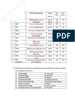 optimized short title for ophthalmology document