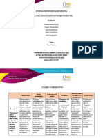 Unidad 2 - Reto 3 - Análisis de Métodos para Investigar Con Niñas y Niños - OCtubre 30