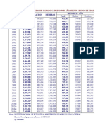 Bolivia - Hato Ganado Caprino por Depatamento Edad y Sexo, 1984 - 2019.xls