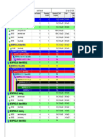 Newproj NEWPROJ Development