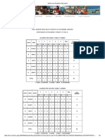 Sistema de Registros Educativos