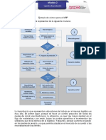 Ejemplo MRP PDF