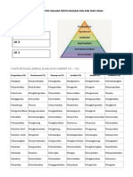 Lepel Kognitif Dalam Penyususnan Kisi