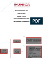 Cuadro Sinoptico Poder Judicial