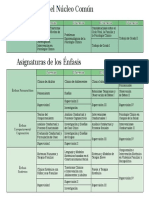 Plan de Estudios - Maestría en Psicología PDF