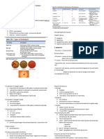 Chapter 15: Streptococci, Enterococcus, and Other Catalase-Negative, Gram-Positive Cocci