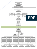 Program Kerja PKL 2020-2021