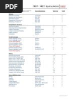 Ivy Tech Course Equivalency Guide | PDF | Trigonometry | Calculus