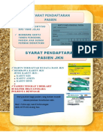 Menu Loket Syarat Pendaftaran