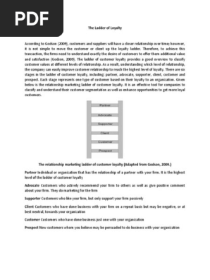 The Ladder of Loyalty