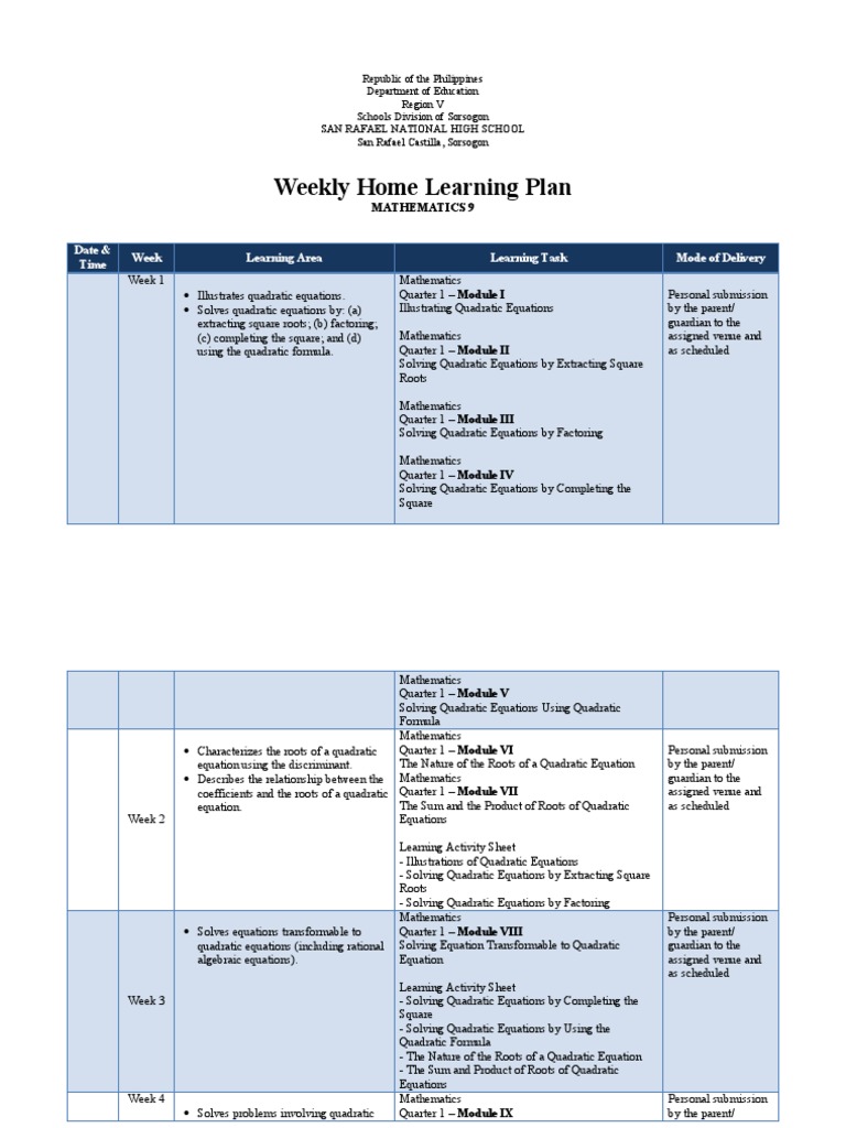 Weekly Home Learning Plan Math 9 | Download Free PDF | Quadratic ...