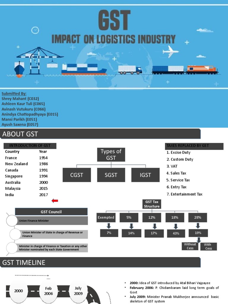 PP B Group 4 - GST in Logistics | PDF | Value Added Tax | Taxes