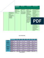 EVALUACIÓN-Tabla Actividades