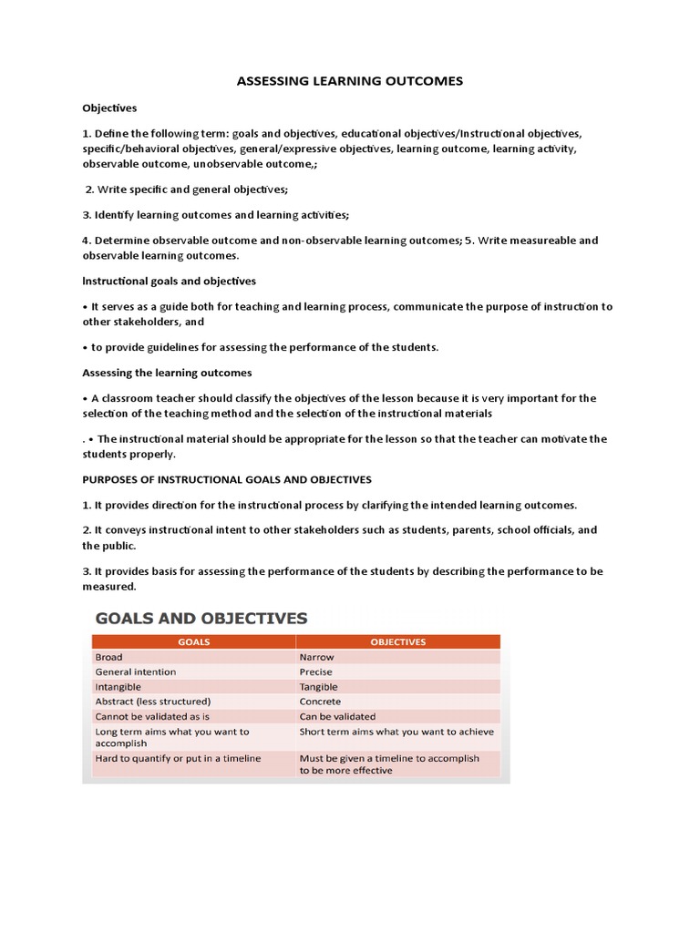 Assessing Learning Outcomes Pdf Applied Psychology Learning