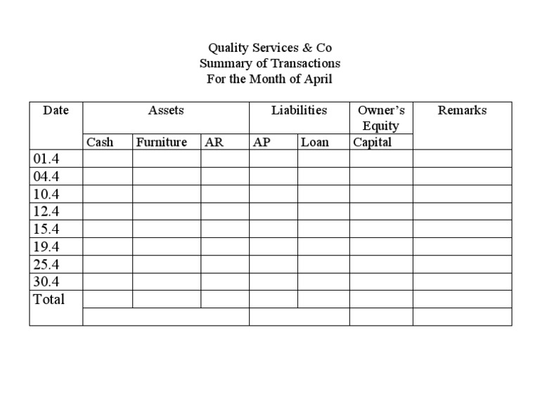 Equ Format | PDF