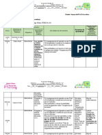 Formato planeación Contongencia.docx